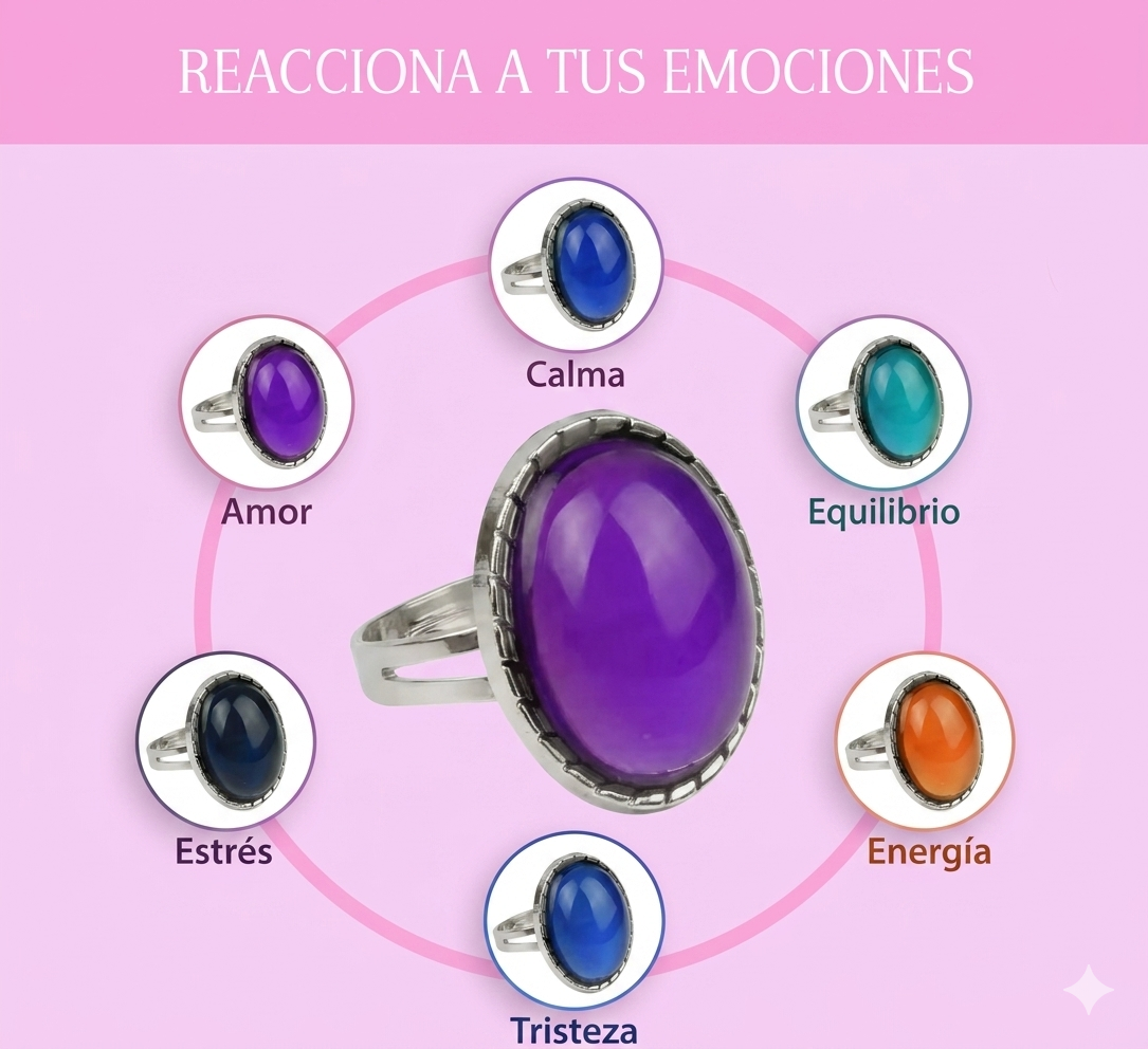Anillo Ovalo